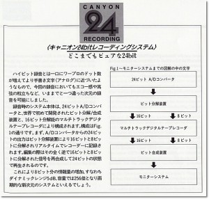 キャニオン24bitレコーディングシステム