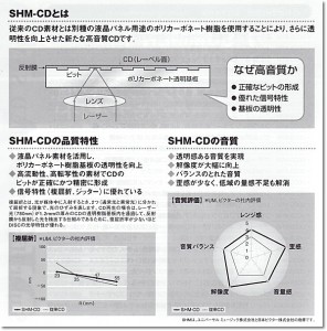 SHM-CD仕様：液晶パネル用ポリカーボネート樹脂による高音質CDです